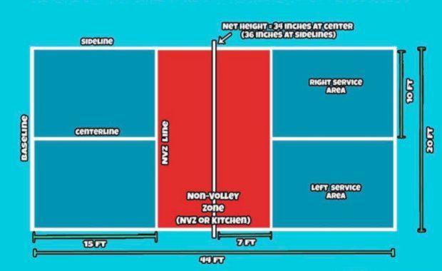 Bản Vẽ Và Tiêu Chuẩn Kích Thước Sân Bóng Chuyền